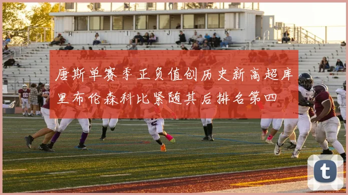 唐斯单赛季正负值创历史新高超库里布伦森科比紧随其后排名第四